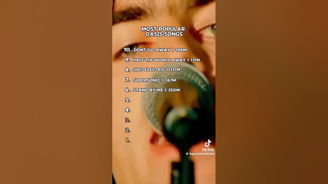 Top 10 best oasis songs #liamgallagher #music #oasis #trending #band