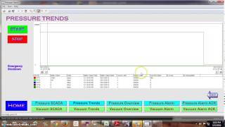 CIMPLICITY SCADA Graph configuration with Logged data created by Ganesh Garje