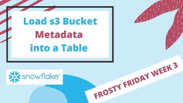 Snowflake: Load Metadata into a Table (Based on a Condition) - Frosty Friday Week 3