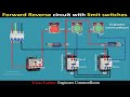 Forward Reverse circuit with limit switches | Engineers CommonRoom ।Electrical Circuit Diagram