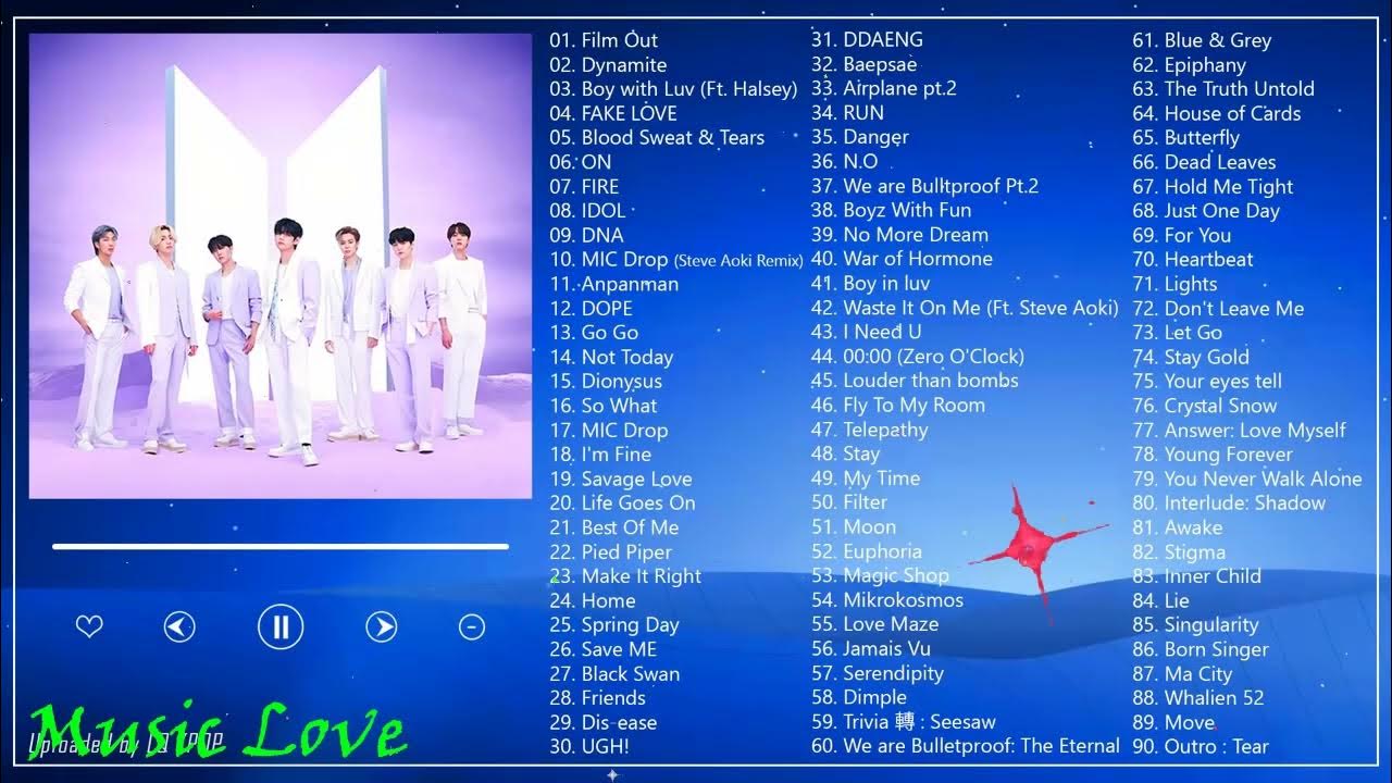 Labyrinth исполнитель эйфория. Formula эйфория. Надпись best of the best. Song structure. The best слова песни.