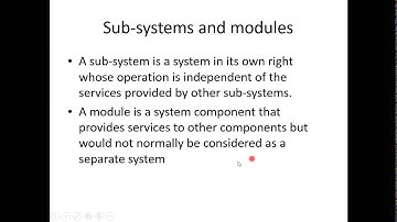 Architectural Design- Part 1 (Software Engineering-I)