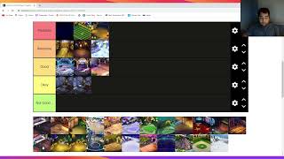 Virtual Magic Kingdom Aka VMK Tier List For OG Guest Rooms