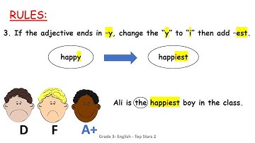 Grade 3   English  Module 10  Top Stars 2