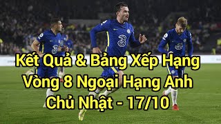 Kết Quả & Bảng Xếp Hạng Ngoại Hạng Anh 17/10 - Vòng 8 | MU Thua Sốc, Chelsea Vững Ngôi Đầu