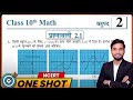 Class 10th Prashnavali 2.1 | NCERT Math Class 10 Chapter 2 Exercise 2.1 | Class 10 Up Board Ex 2.1