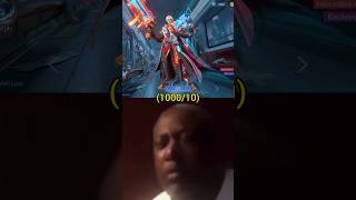 ROGER SKIN RATING 🔥 #mobilelegends #mlbb #shorts #games