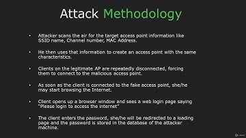 2  Intro to Evil Twin and Captive Portals
