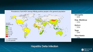 Hepatitis Delta Infection