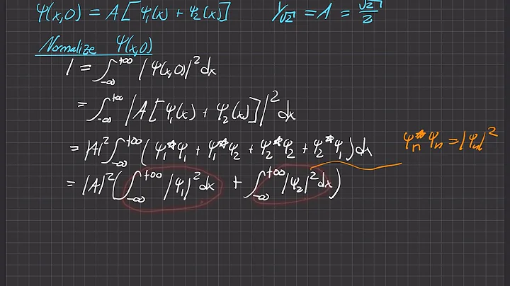 Griffiths Quantum Mechanics 3rd Ed. | Problem 2.5(a)
