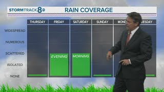 Afternoon Quad Cities Forecast... June 22, 2022