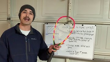 Speedminton Brief Introduction