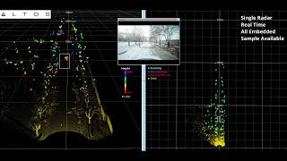 Altos Radar - Detection Range - Car