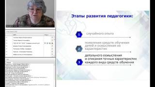 Вебинар «Технологизация обучения на уровне начального общего образования...» Вебинар «Технологизация обучения на уровне начального общего образования...»