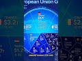 Germany’s Power Play in the EU! 🇩🇪💪
