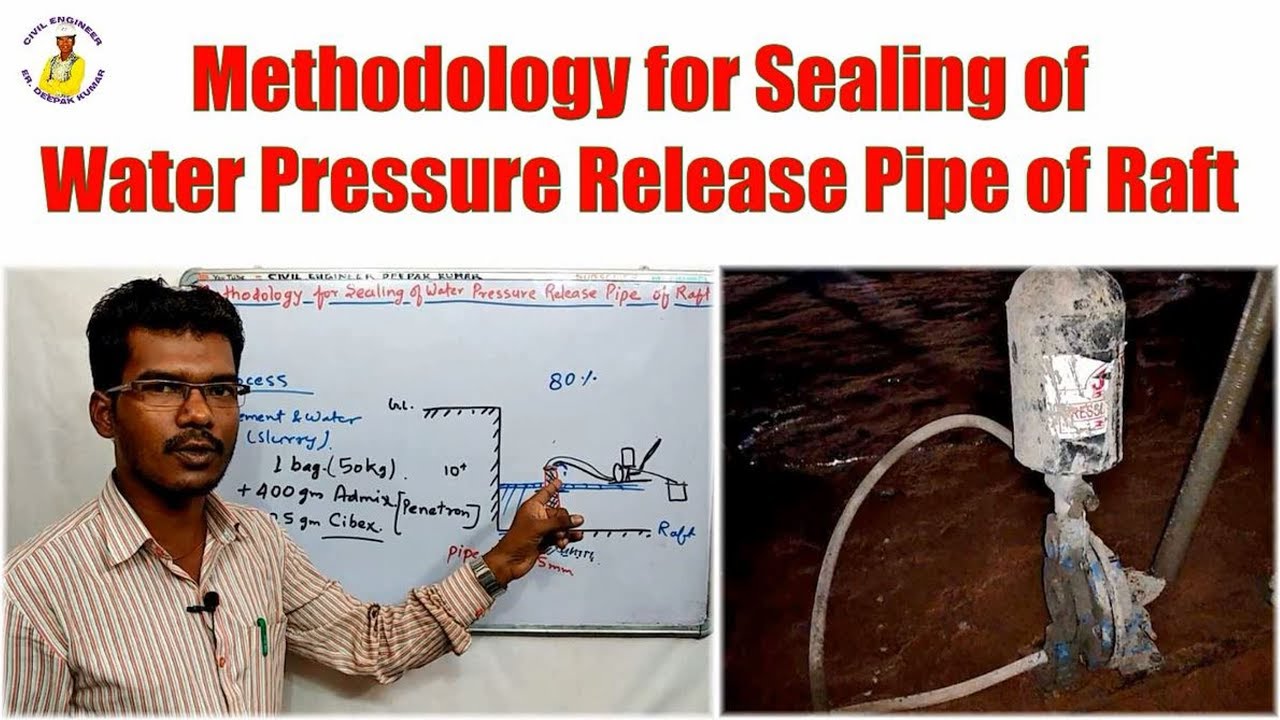 Methodology for Sealing of Water Pressure Release Pipe of Raft YouTube