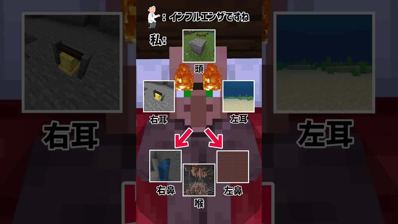 インフルエンザになった時の私 #マイクラ #マインクラフト #minecraft #shorts
