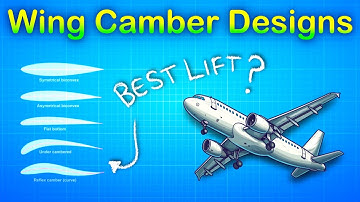 Airfoil Basics: Wing Camber Vs. Symmetrical Wings