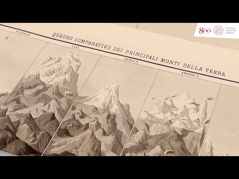 Video: Come Misurare L'altezza Delle Montagne