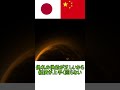 日中の経済ジョーク　レベル１＃Shorts