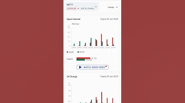 Angle One App Me OI Kaise Samjhein? Call-Put Trading ki Ultimate Trick! 📈🔥"