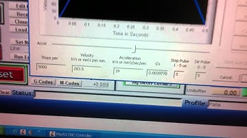 CNCRoom Mach3 with Panasonic servo