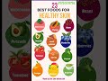 Foods for Healthy Skin: Eat Your Way to a Glow #healthtips #healthyfood #skincare