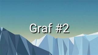 Graf 2 - Matematika Diskret