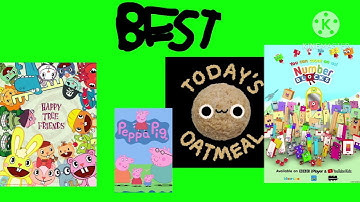 My best to worst characters list