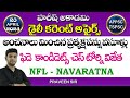 Daily current affairs in telugu  23 april 2024  hareeshacademy  appsc  tspsc  group2  group1