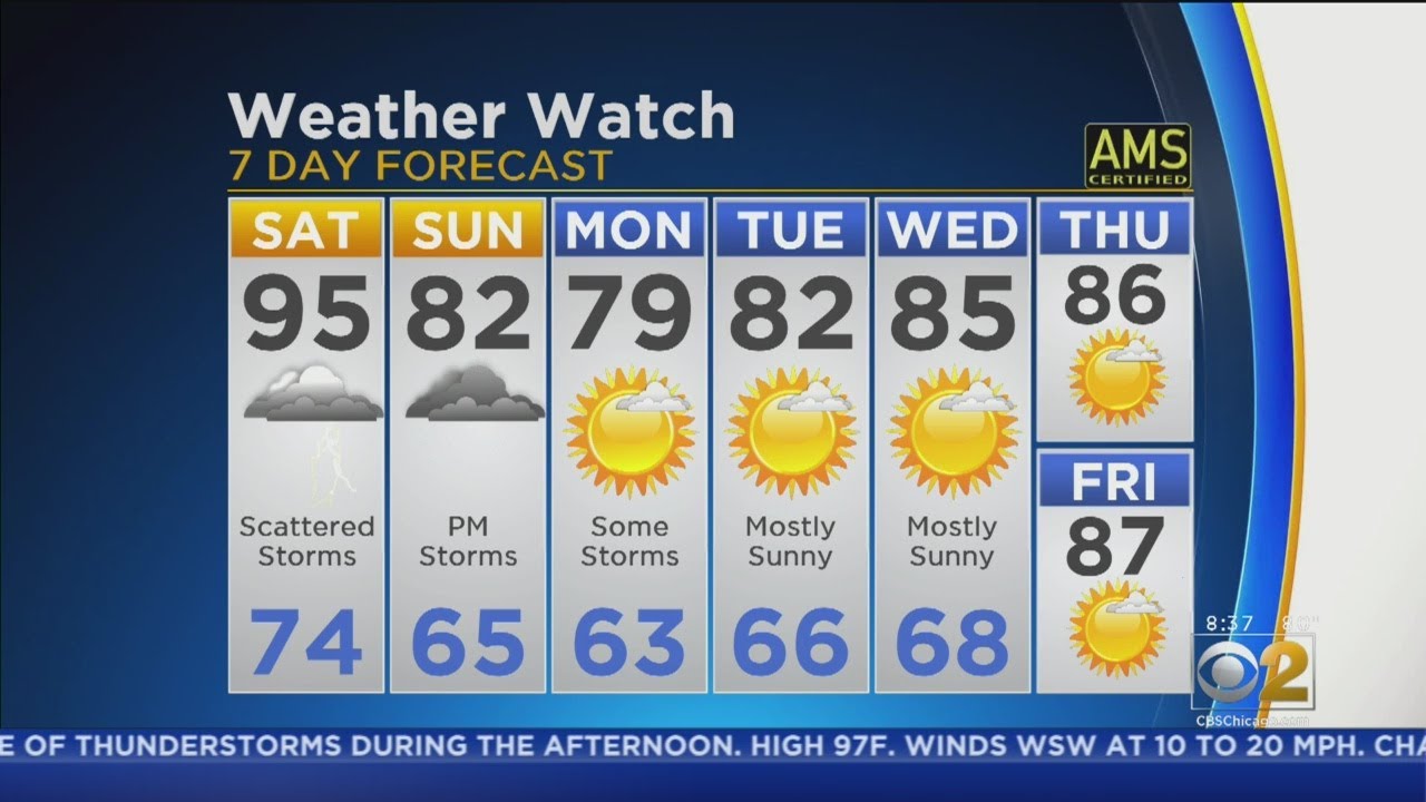 CBS 2 Weather Watch (8 A.M. 07-20-19) - YouTube