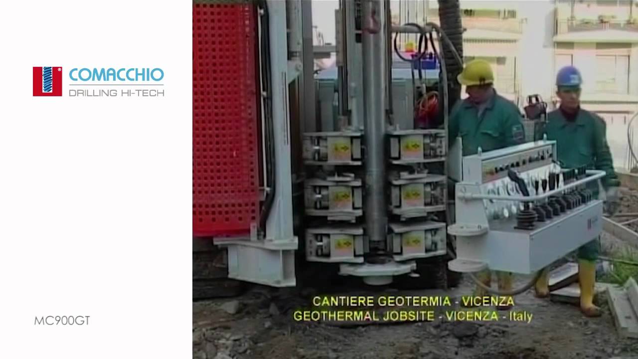 Comacchio GEO 909 GT