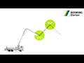 Schwingstetter  foldingunfolding animation of the truckmounted concrete pump s 36 x directdrive