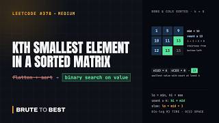 LeetCode #378: Kth Smallest Element in a Sorted Matrix, Binary Search on Value