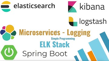 Microservices Logging | ELK Stack | Elastic Search | Logstash | Kibana | Simple Programming
