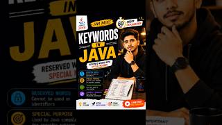What are Keywords in Java? | Reserved Words in Java Explained ☕🔥 #java #javalove