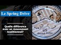 Le fonctionnement du spring drive