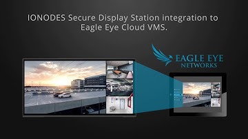 IONODES Secure Display Station integration to Eagle Eye Networks