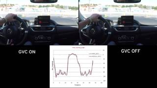 Mazda G-Vectoring Control demonstration @ Laguna Seca