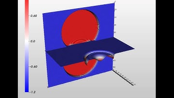 Bubble Collision with Bulk Fluctuations