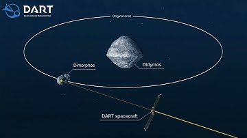 Hubble Views Aftermath of DART Impact