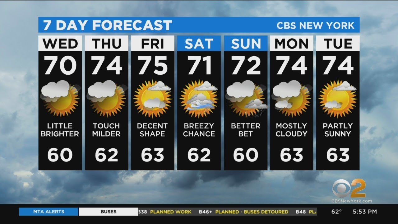 New York Weather 10/5 Tuesday Evening CBS2 Weather Headlines YouTube