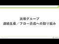 連続生産／フロー合成への取り組み