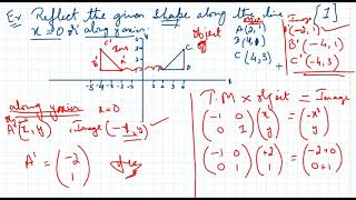 O level Mathematics Topic Translation-Reflection part 1