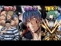 S Class Hero Tier Groups / One Punch Man