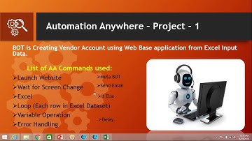 RPA Automation Anywhere real time projects | rpa live projects | Automation Anywhere Sample Projects