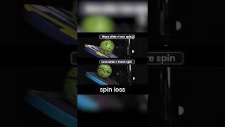 Why Pickleball Paddles Lose Spin 🎾 (Simple Explanation) #pickleball #pickleballpaddle #johnkew