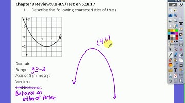 Big Ideas Alg 1: Chapter 8 Test Review