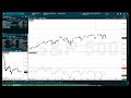 2026 02 17 OMX DAX SP GOLD SILVER