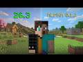 จบ Minecraft แต่ทุก 10 นาทีจะเปลี่ยนเวอร์ชั่น